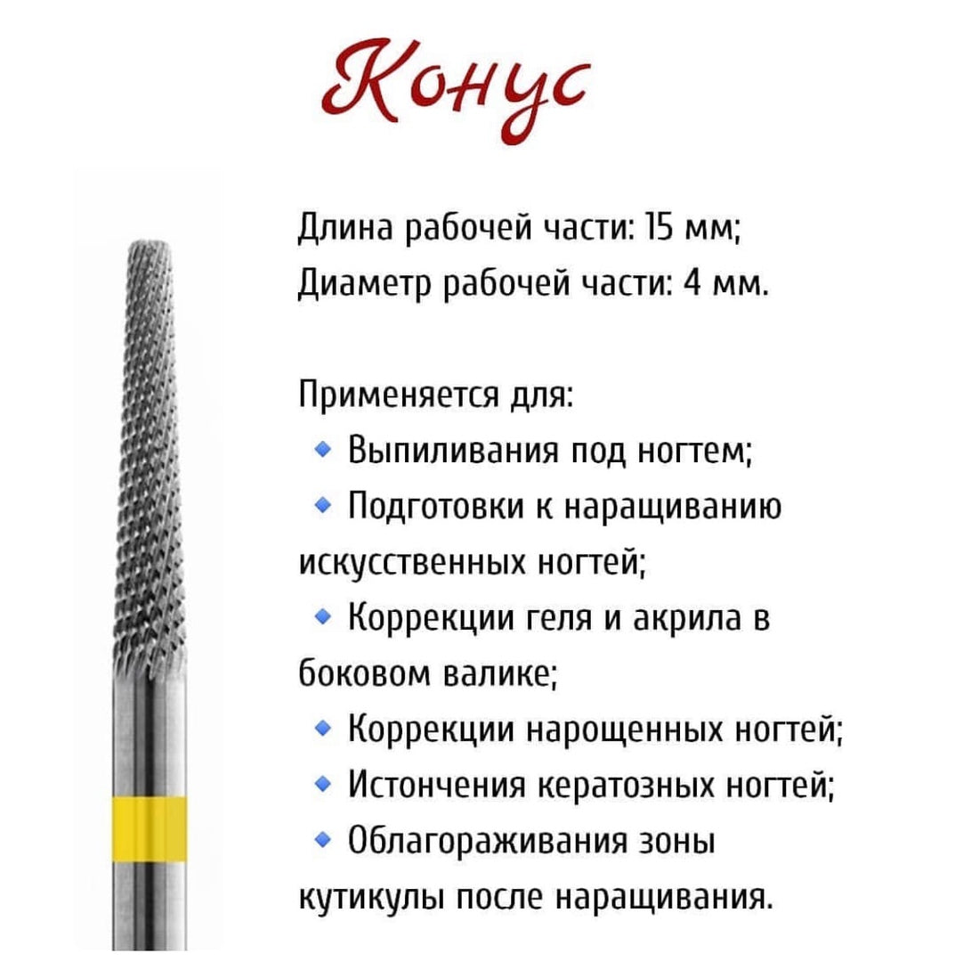 KMIZ Nail Bit for Removal 201.110.023